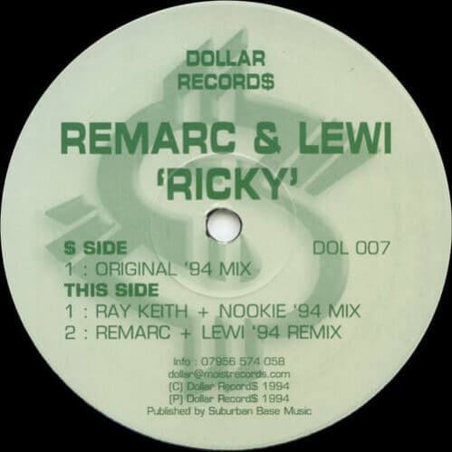 Download Remarc & Lewi - Ricky Remixes mp3