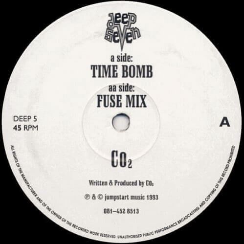 CO2 - Time Bomb