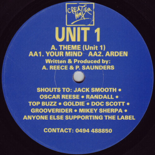 Download Unit 1 - Theme / Your Mind / Arden mp3